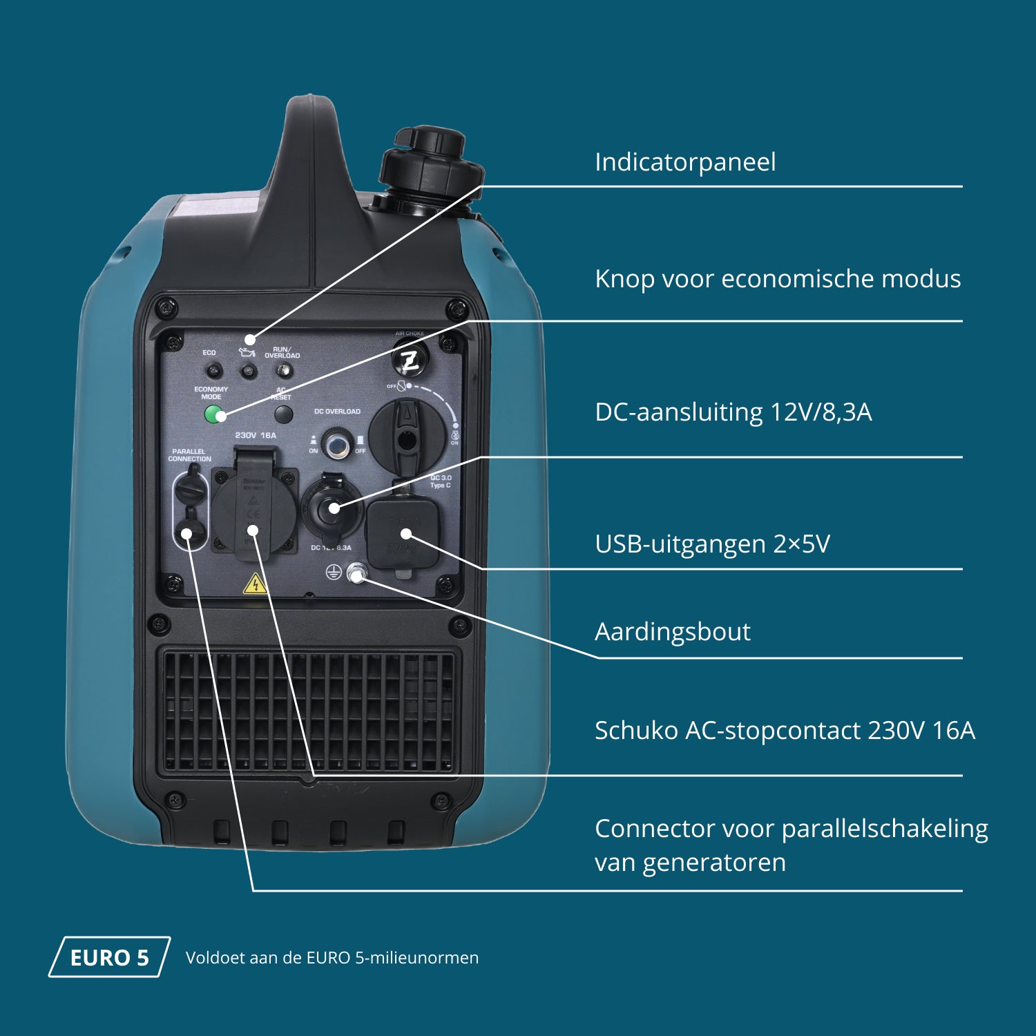 Invertergenerator KS 1900i S