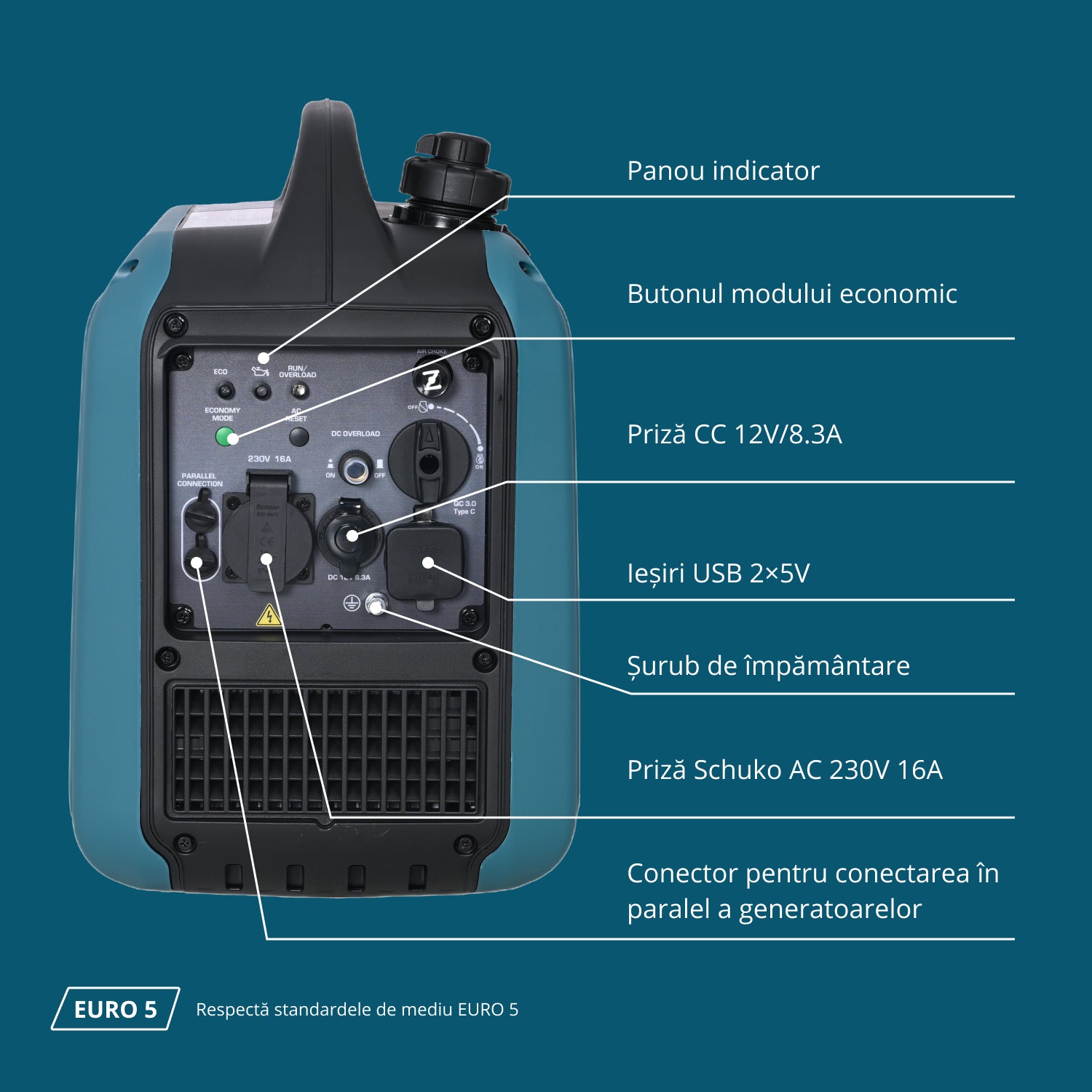 Generator invertor KS 1900i S