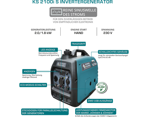 Αντιστροφέας γεννήτρια KS 2100i S