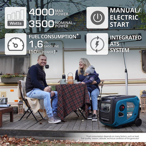 Automatic emergency power supply without permanent installation based on the inverter generator KS 4000iES ATS Version 2 with an output of up to 3500W