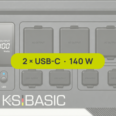 2 × USB-C PD op til 140 W