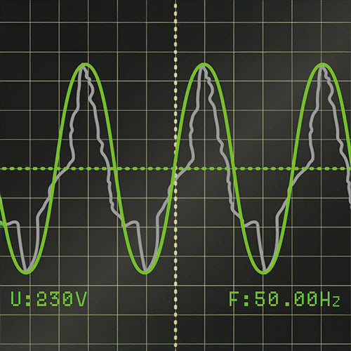 TECHNOLOGIE INVERTER