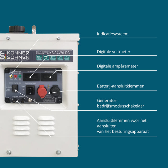 KS 24VM-DC Constante Spanning Generator
