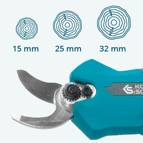 Βολικός πίνακας ελέγχου