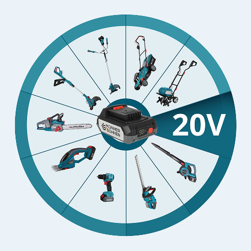 Komfort bei der Nutzung