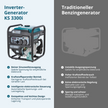 Inverter-Generator KS 3300i thumbnail