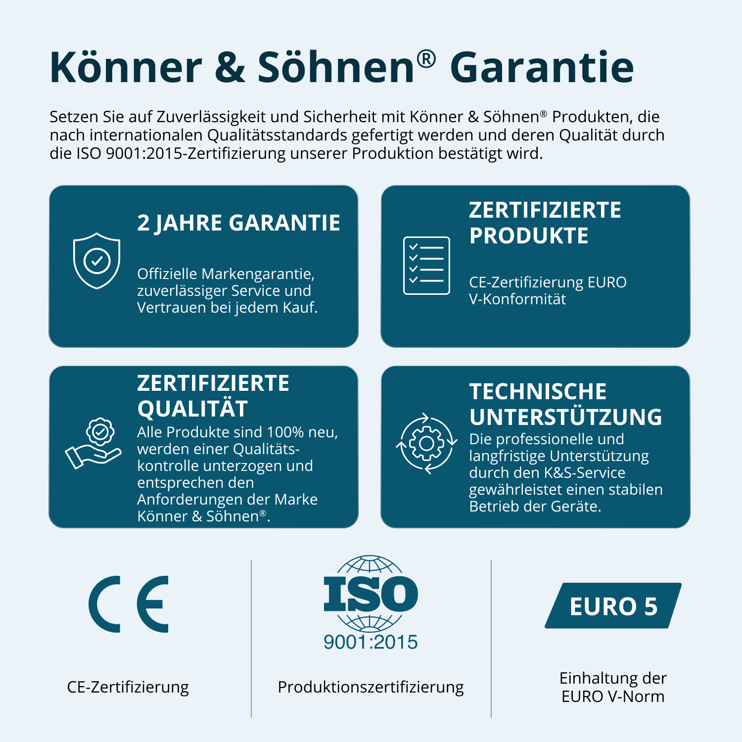 Invertorový generátor KS 3000i S