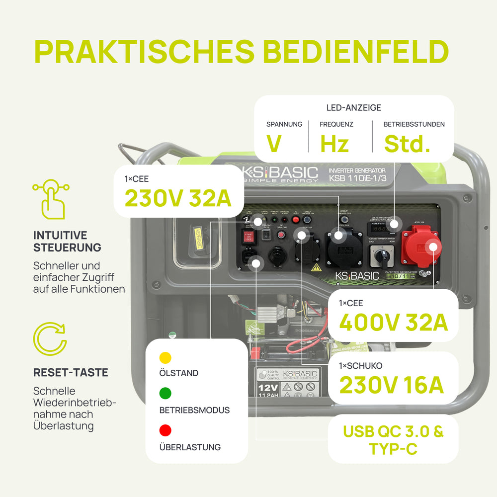 Inverterski generator KSB 110iE-1/3
