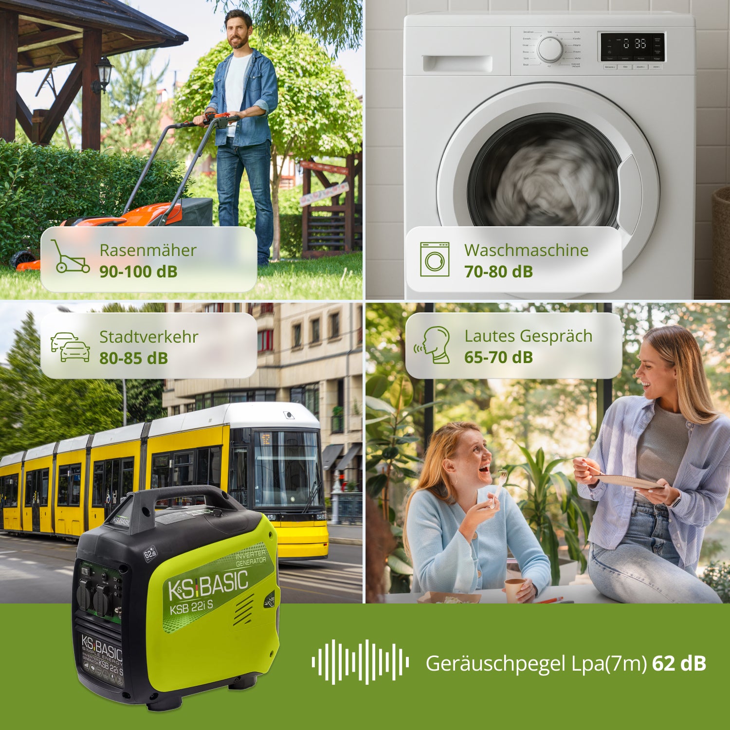 Invertorski generator KSB 22i S