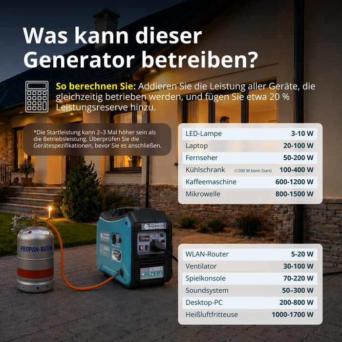 LPG/bensin invertergenerator KS 2000iG S