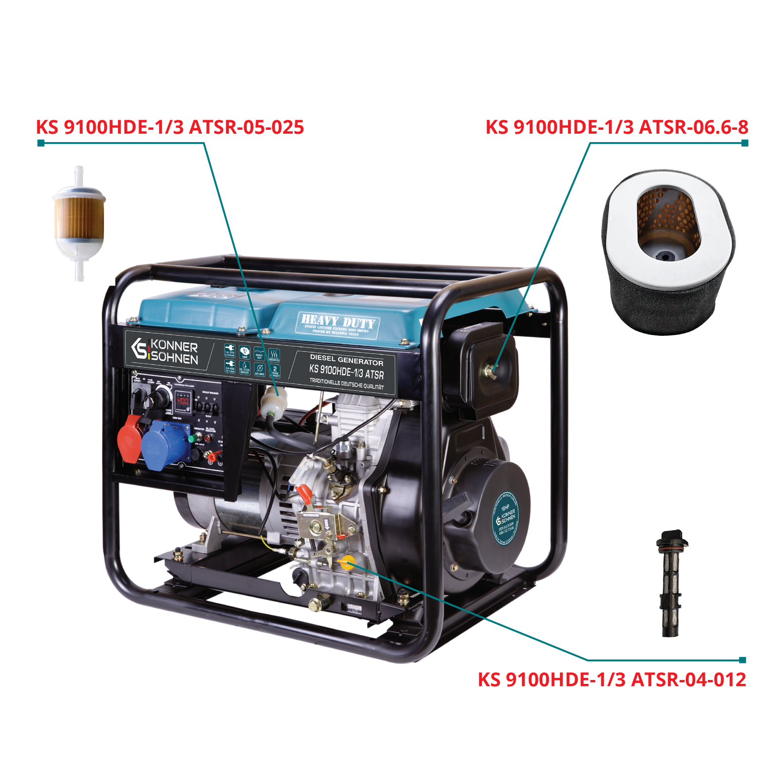 Set of filters for Diesel generators: Oil filter, Air filter, Gasoline filter