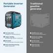 Inverter generator KS 3000i S thumbnail