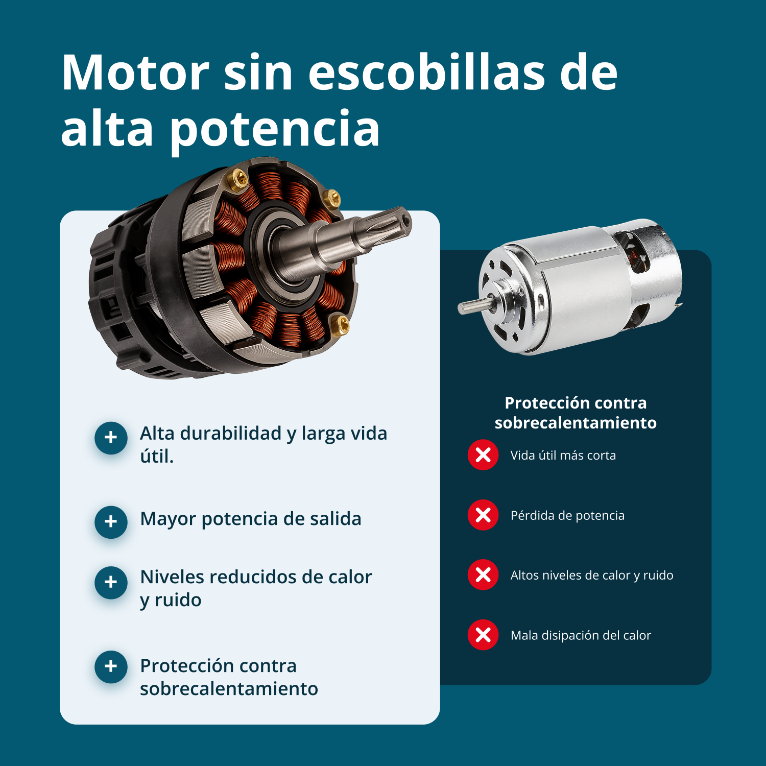 Tijera de podar a batería KS CPS20V-32 Case