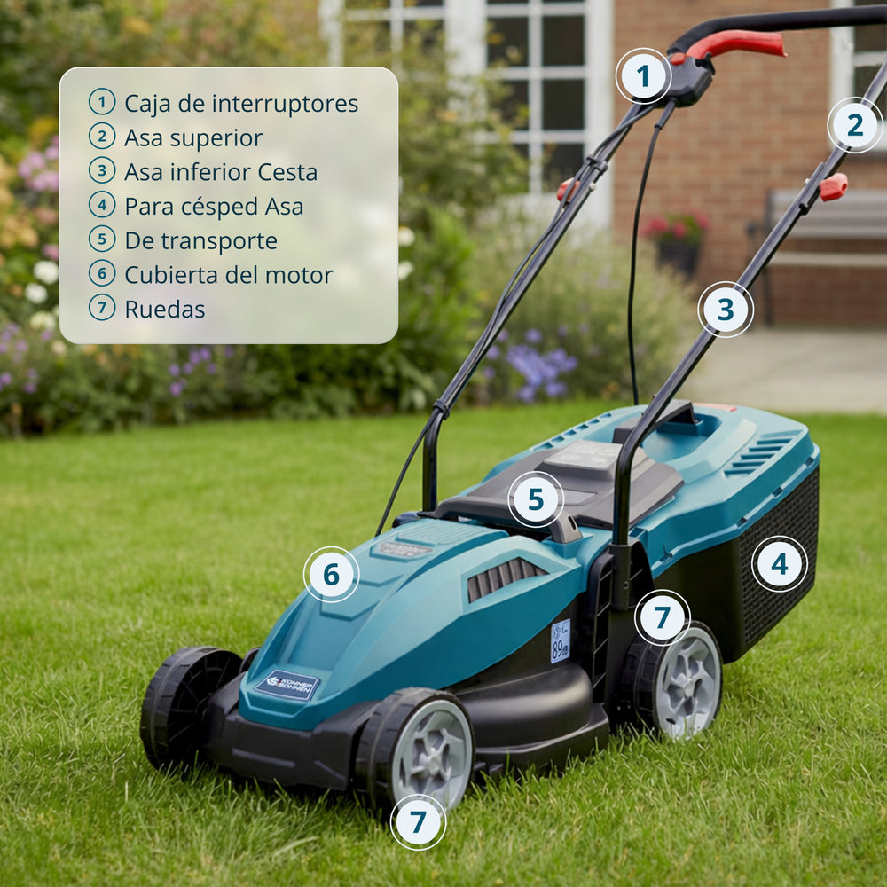 Cortacésped eléctrico KS 32LM12-BL