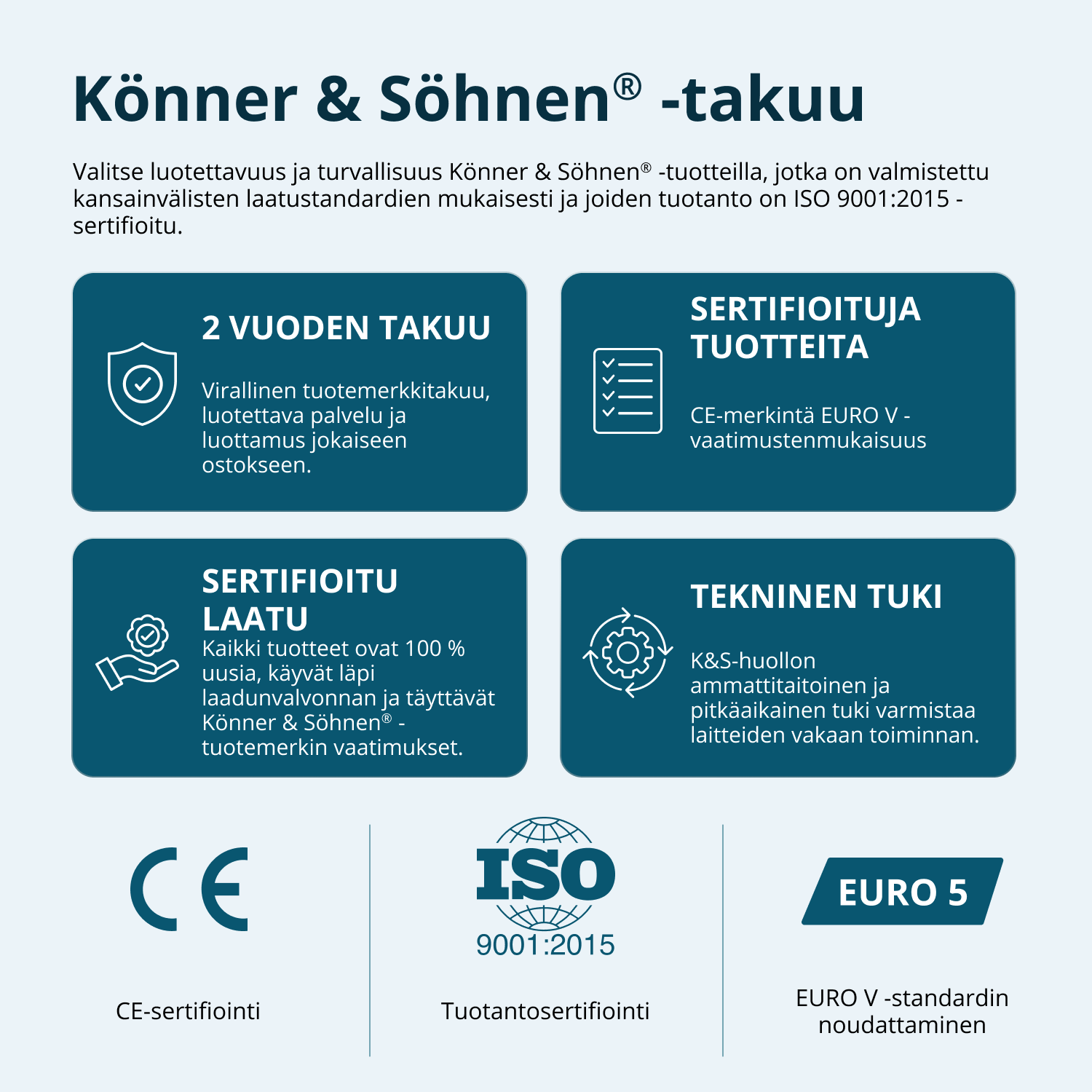 Invertterigeneraattori KS 3000i S