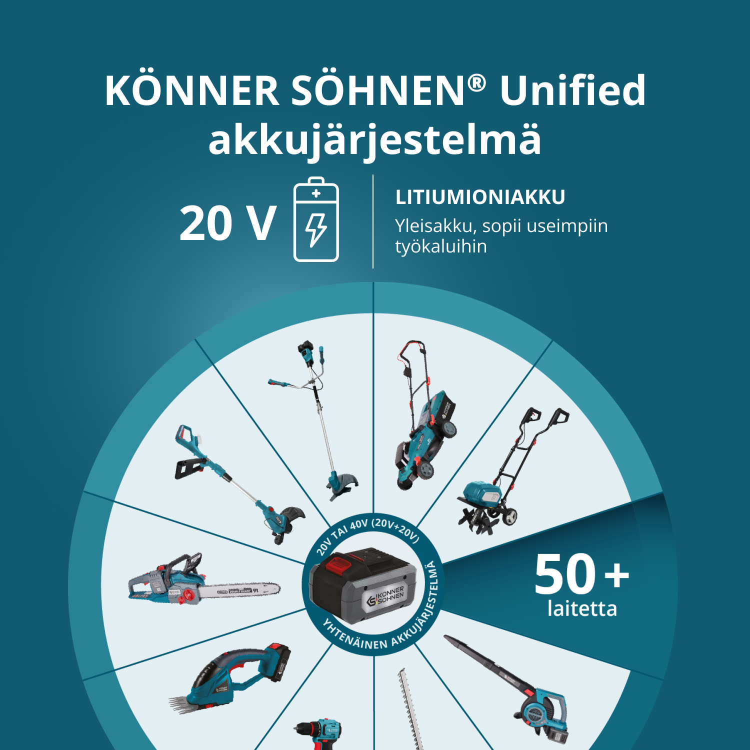 Akkukäyttöinen ruohonleikkuri KS 43LM-40V