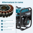 Generatore di inverter KS 3300i thumbnail