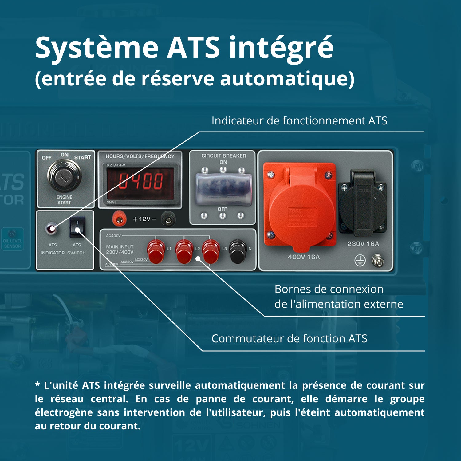 Groupe électrogène à essence "Könner & Söhnen" KS 10000E-3 ATS