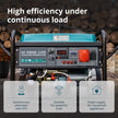 Gasoline generator "Könner & Söhnen" KS 10000E-3 ATS thumbnail