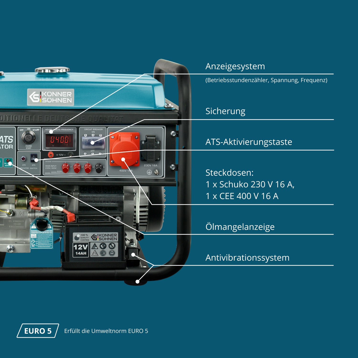 Benzingenerator "Könner & Söhnen" KS 10000E-3 ATS