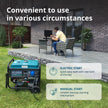 Gasoline generator "Könner & Söhnen" KS 10000E thumbnail