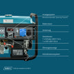Benzin-Generator "Könner & Söhnen" KS 10000E thumbnail