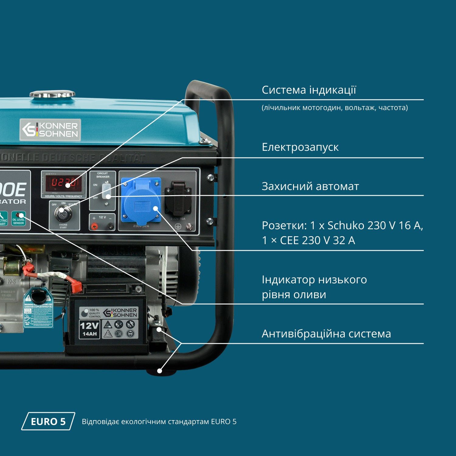 Бензиновий генератор «Könner & Söhnen» KS 10000E