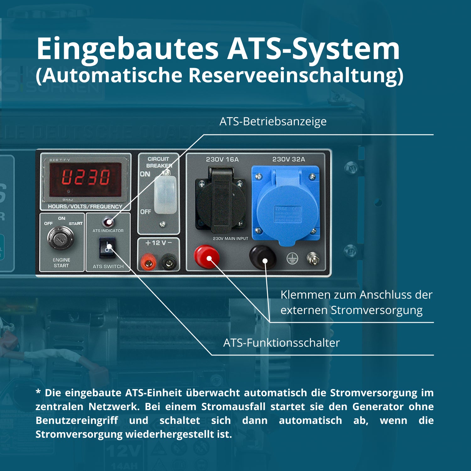 Benzin-Generator "Könner & Söhnen" KS 10000E ATS
