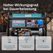 Benzin-Generator "Könner & Söhnen" KS 10000E ATS thumbnail