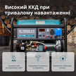 Бензиновий генератор «Könner & Söhnen» KS 10000E ATS thumbnail