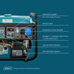 Gasoline generator "Könner & Söhnen" KS 10000E ATS thumbnail