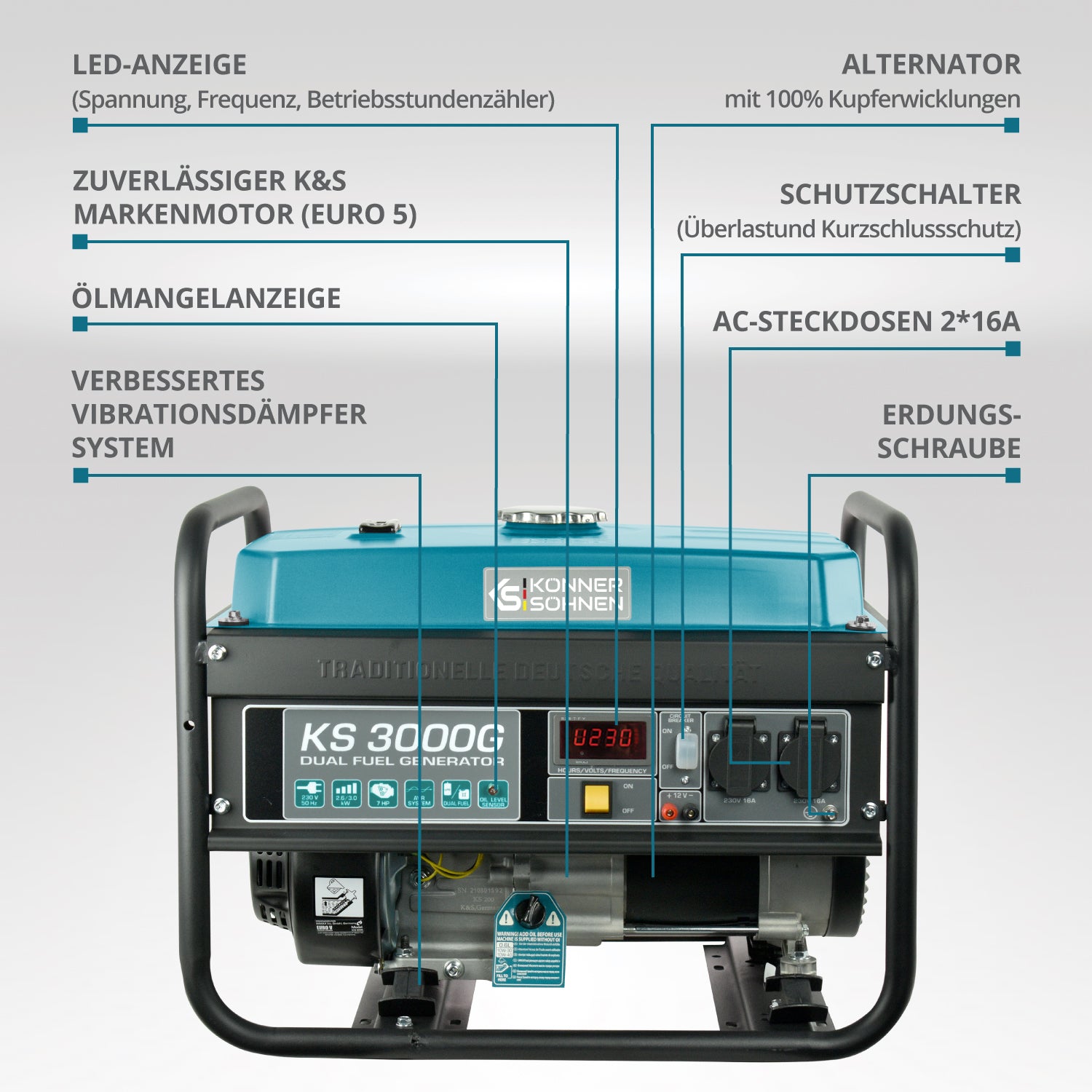 LPG/benzin generator "Könner & Söhnen" KS 3000G