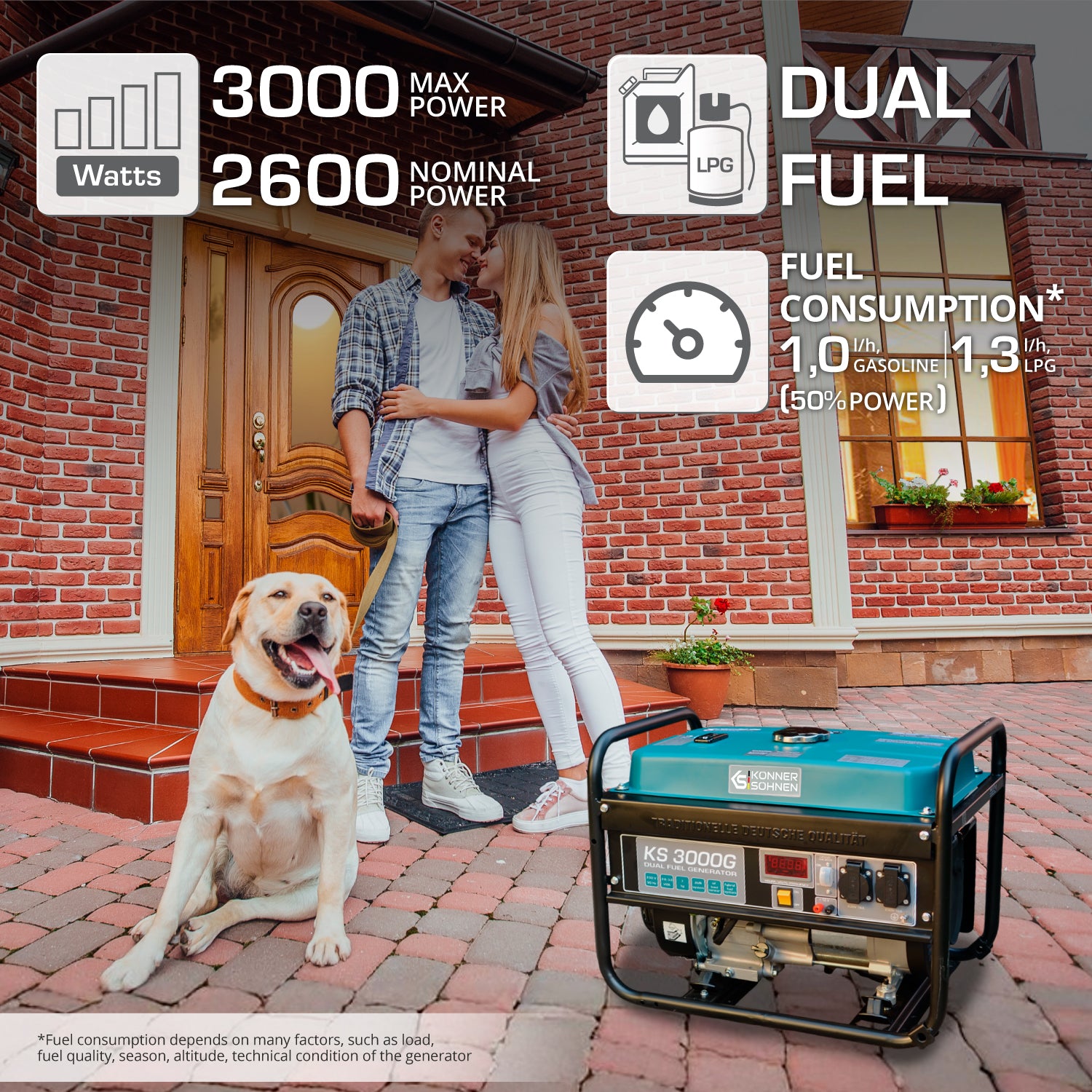 LPG/Benzin Generátor „Könner & Söhnen” KS 3000G