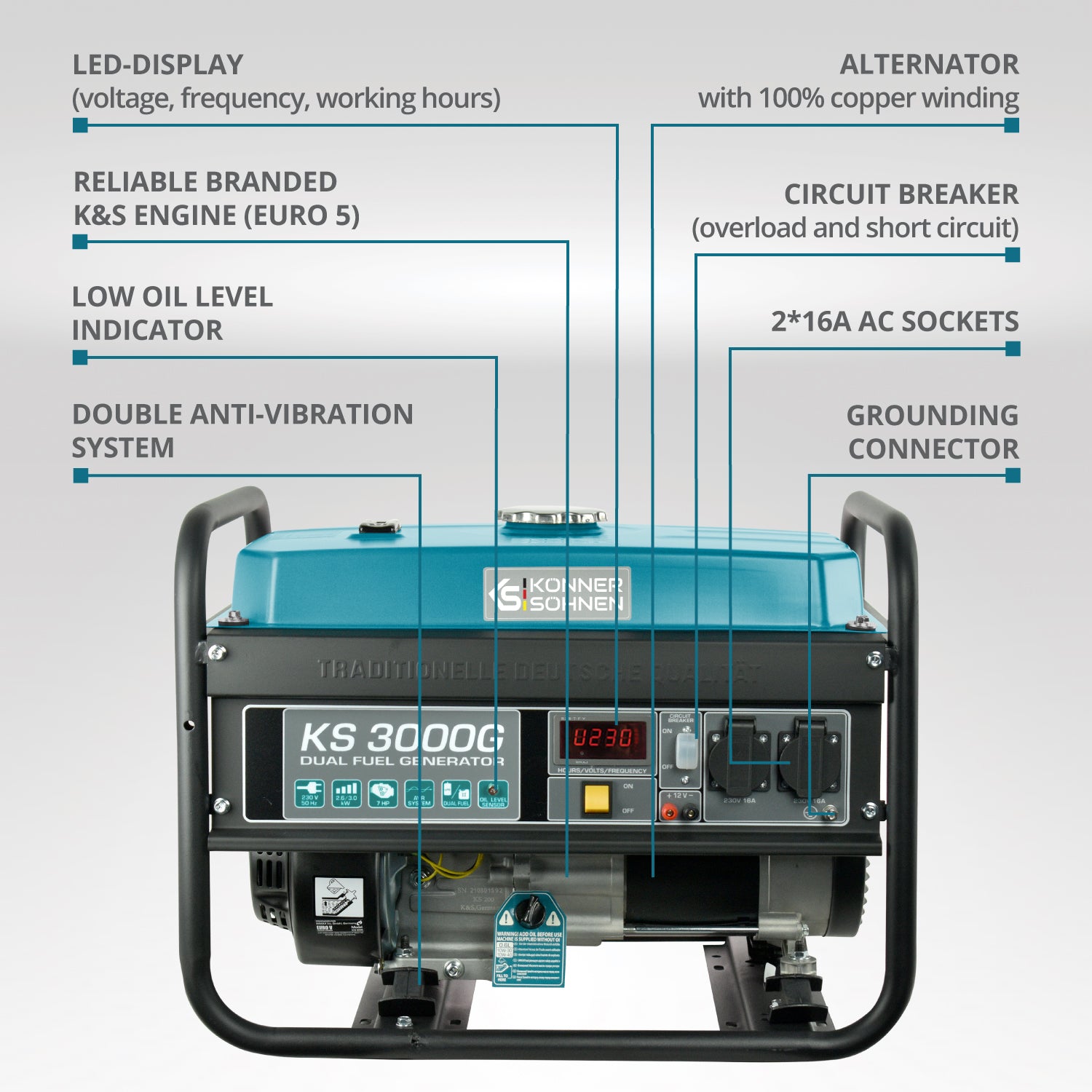 LPG/Benzin Generátor „Könner & Söhnen” KS 3000G