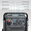 Generador inverter Könner&Söhnen KS 4100iE thumbnail