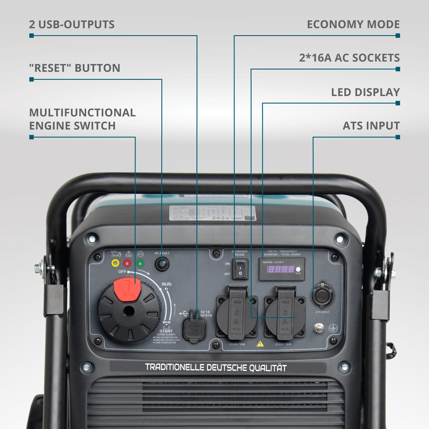 Generador inverter Könner&Söhnen KS 4100iE