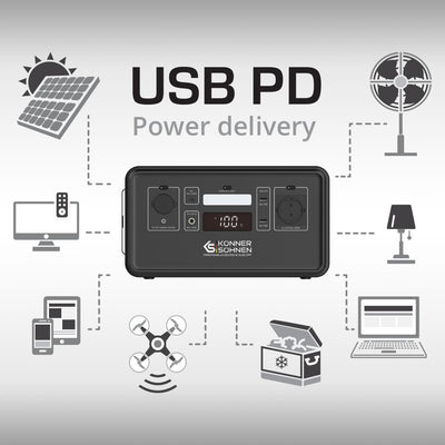 Τεχνολογία Usb pd (power delivery)