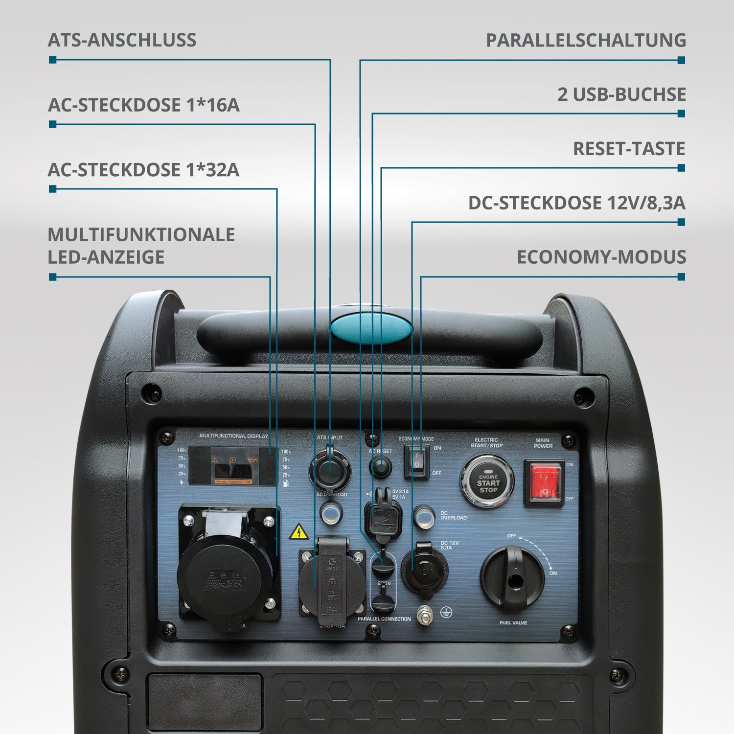 Invertorski generator KS 5500iES ATSR