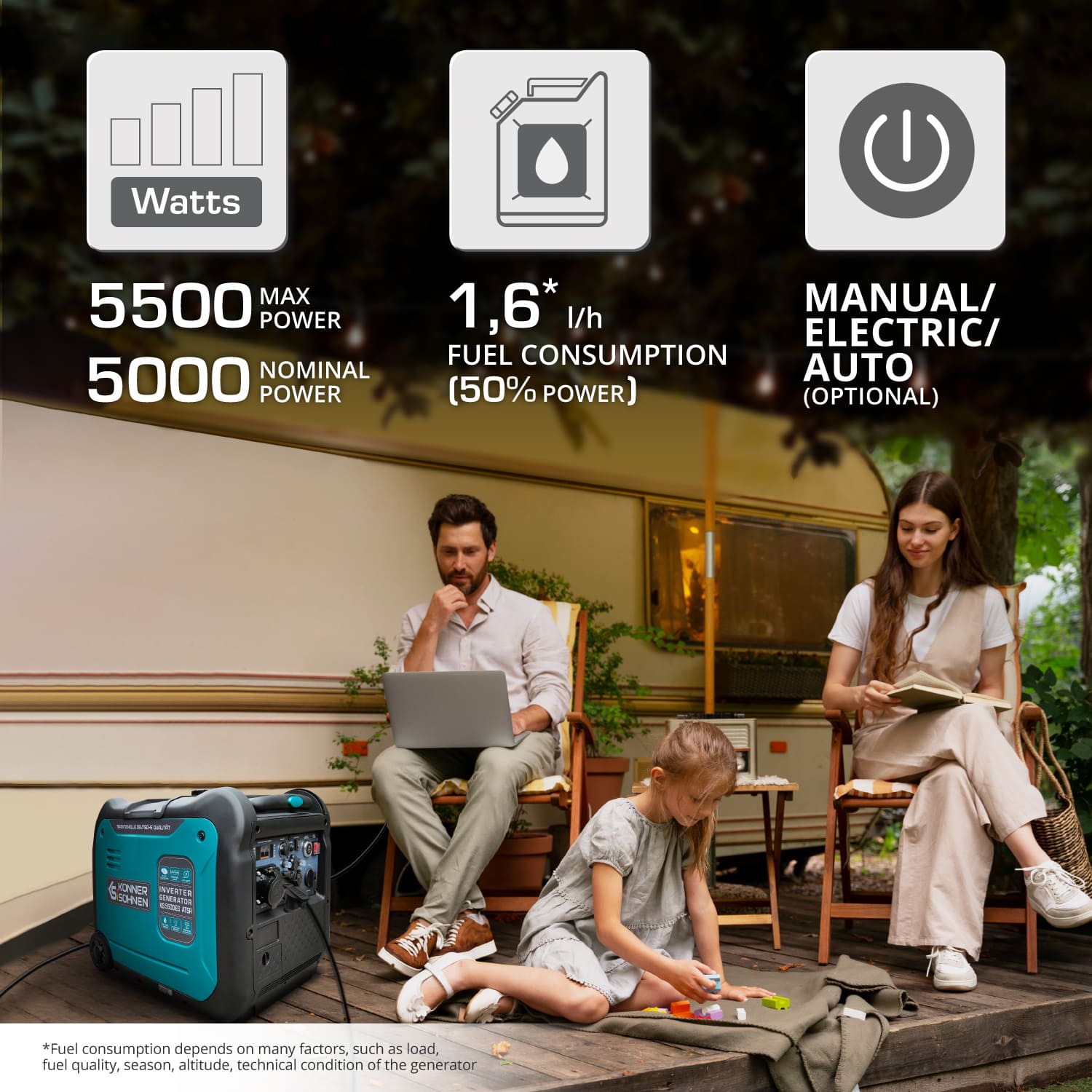 Αντιστροφέας γεννήτρια KS 5500iES ATSR
