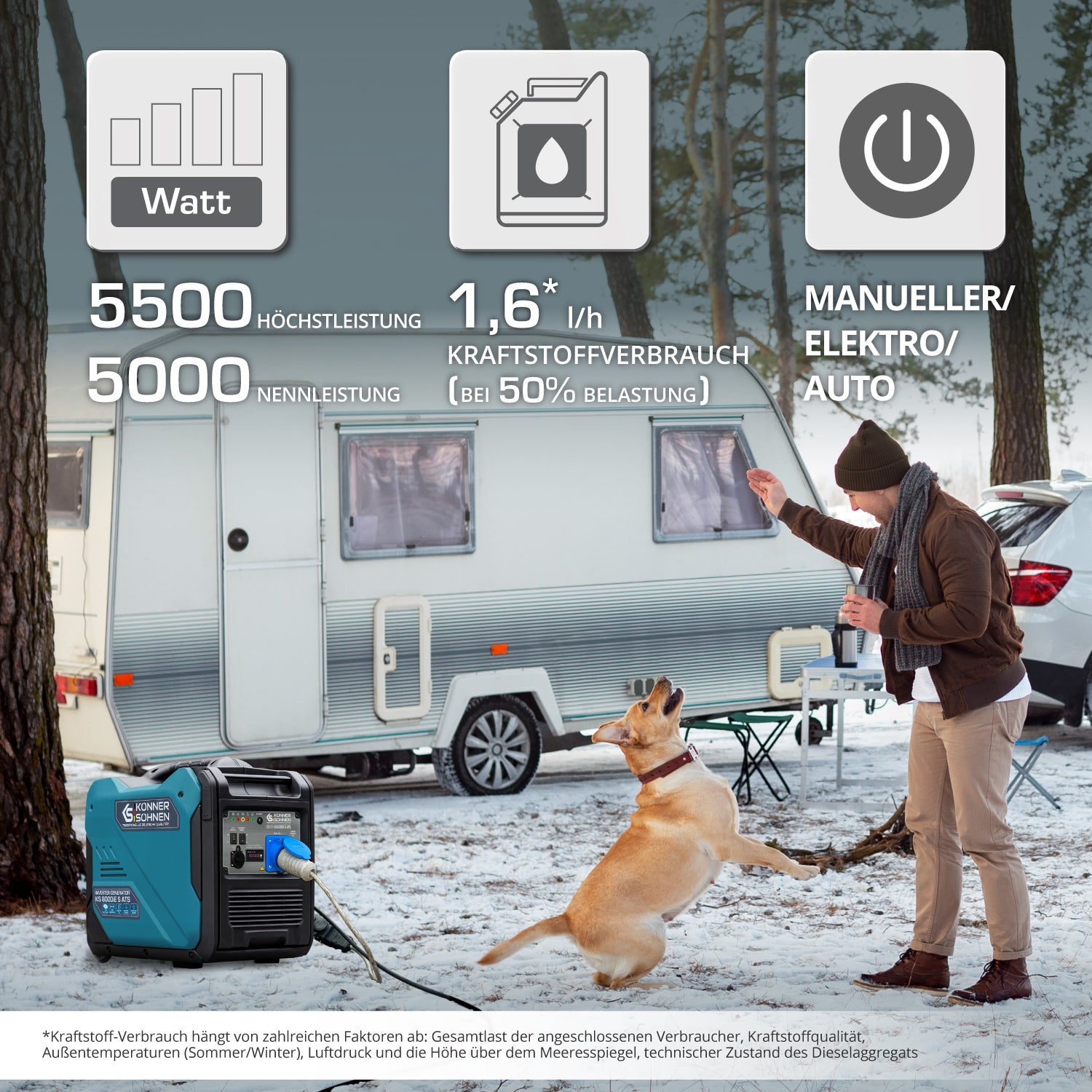 Inverterski generator KS 6000iE S ATS Verzija 2