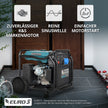 LPG/Benzin-Inverter-Generator KS 8100iEG thumbnail