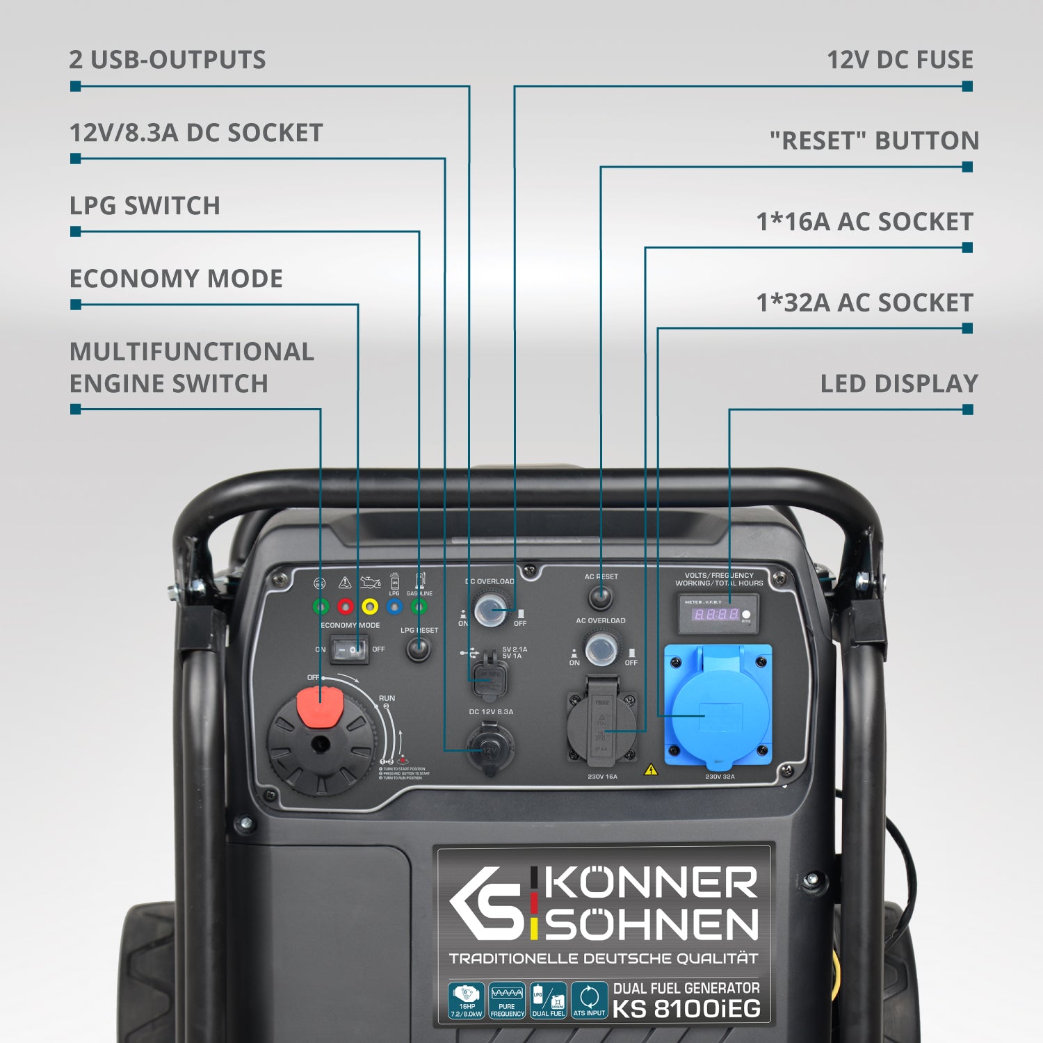 Invertorový generátor na LPG/benzín KS 8100iEG