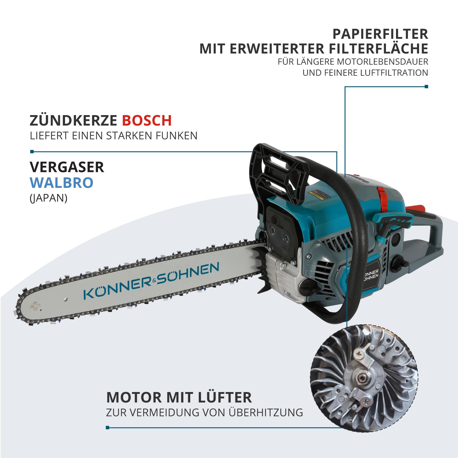 Benzinska motorna testera KS CS31G-18
