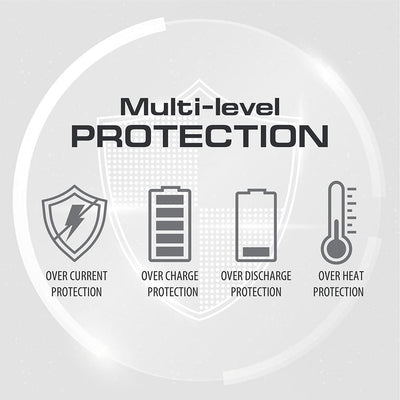 Protection multi-niveaux