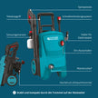 Hochdruckreiniger KS PW145V thumbnail