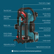 High-Pressure Washer KS PW160HV thumbnail