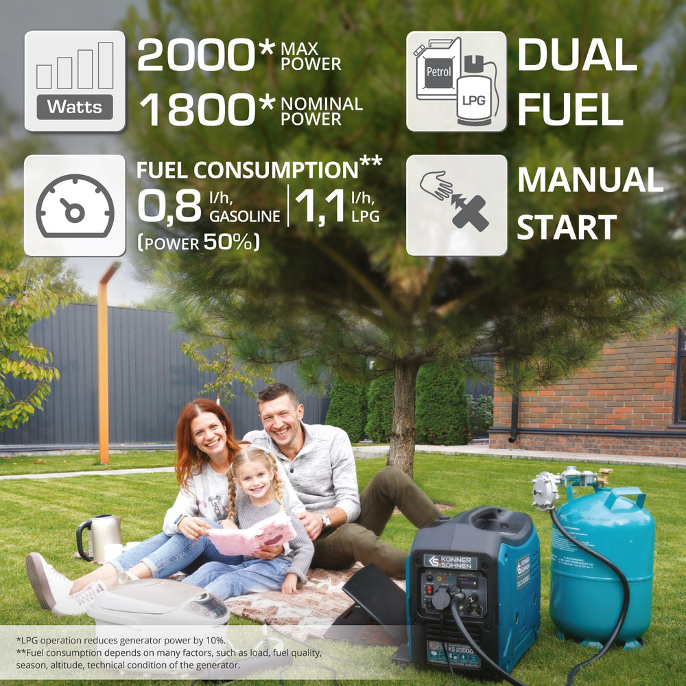 Μετατροπέας γεννήτριας LPG/βενζίνης KS 2000iG S
