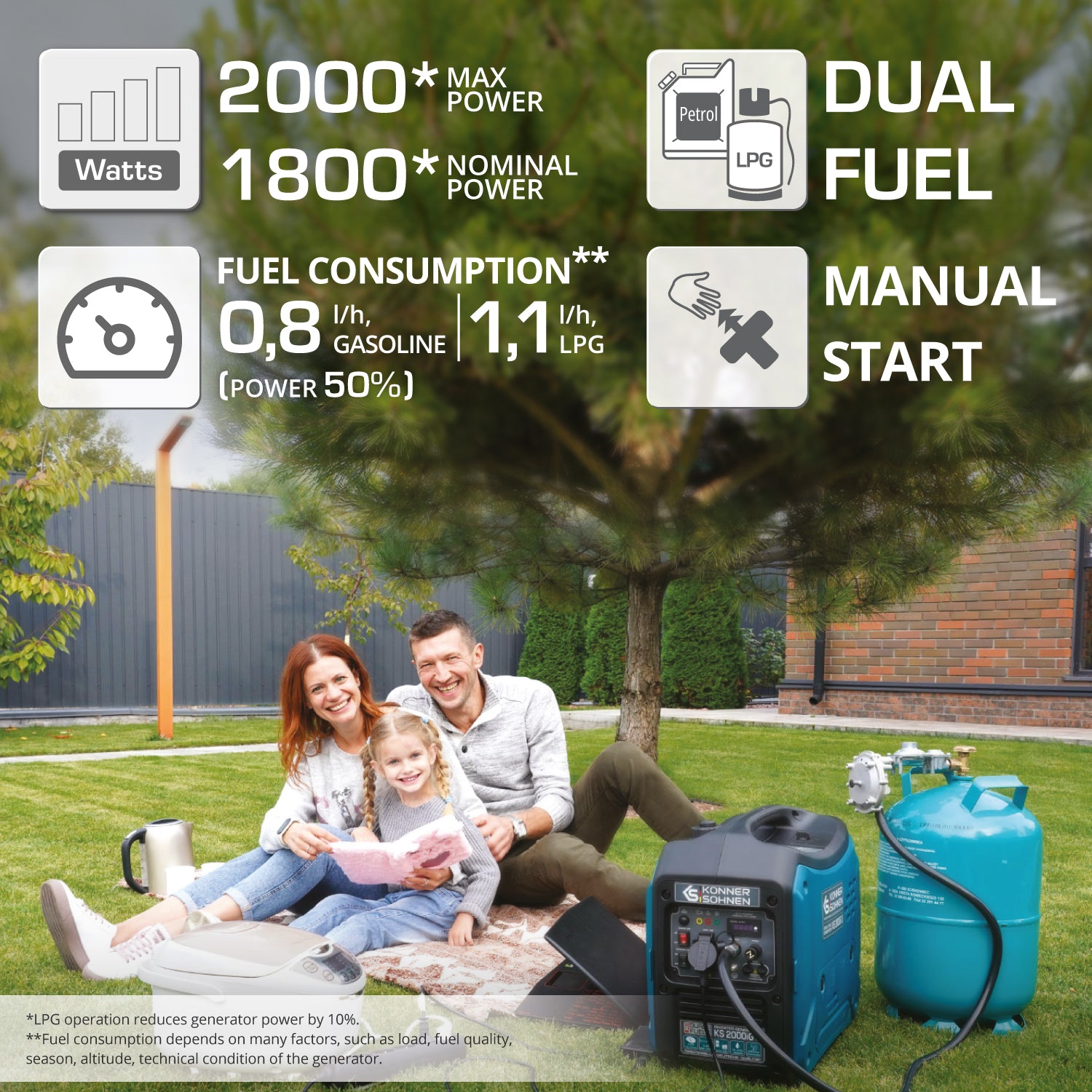 Invertorový generátor na LPG/benzín KS 2000iG S