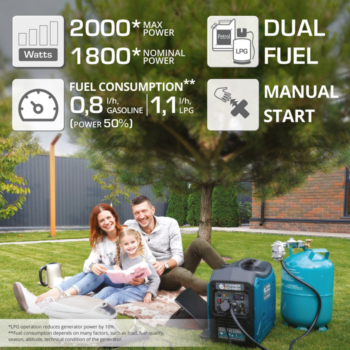 Μετατροπέας γεννήτριας LPG/βενζίνης KS 2000iG S