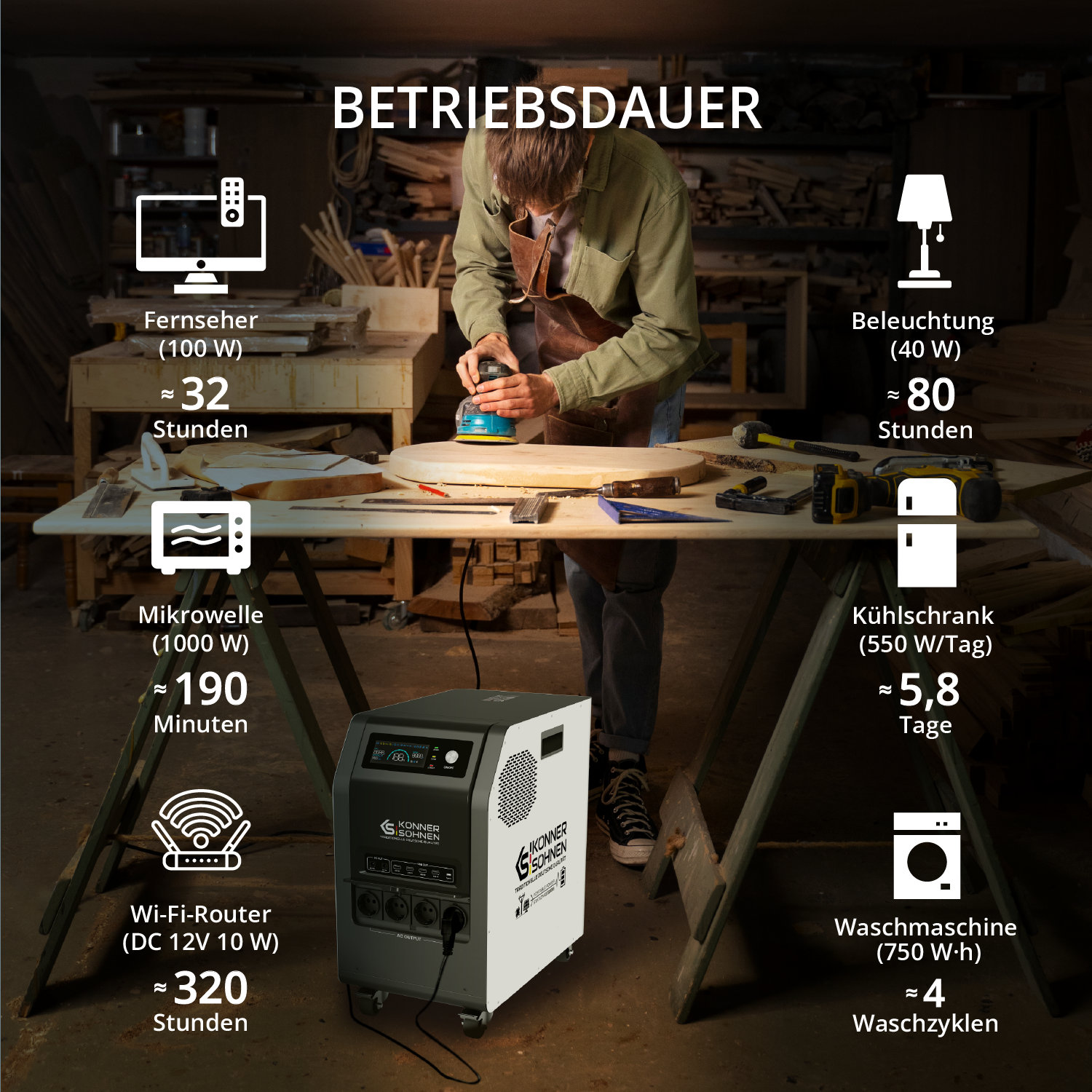 Bærbar strømstation KS 3000PS